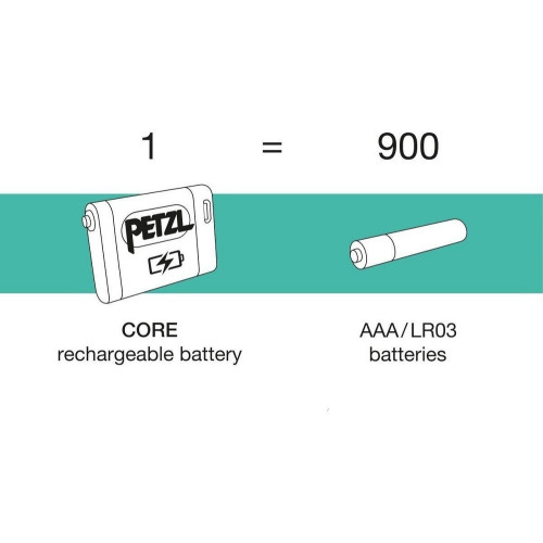 Челник Petzl Actik Core Hybrid Concept 625 Lumens Green NEW Petzl Осветление и Челници