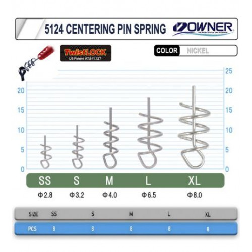 Пружинка Owner CENTERING PIN SPRING - 5124_Owner
