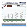 Пружинка Owner CENTERING PIN SPRING - 5124_Owner