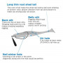 Силикони Owner Juster Shad - 8.2см_Owner
