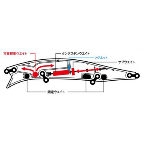 Воблери Daiwa MORETHAN MONSTER WAKE 156F_Daiwa