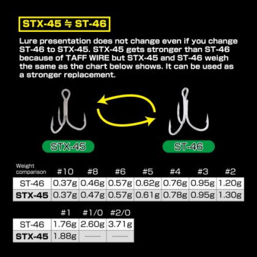 Тройни куки Owner STX-45 ZINC_Owner