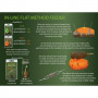 Фидер хранилки Drennan In Line Flat Method Feeder SMALL_Drennan