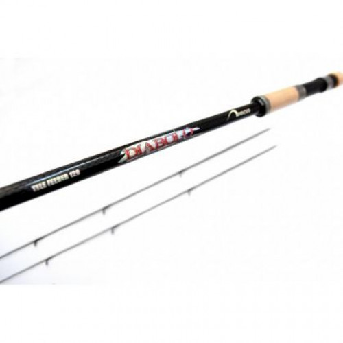 Телефидер Focus DIABOLO 3.60м/ до 120гр_Focus