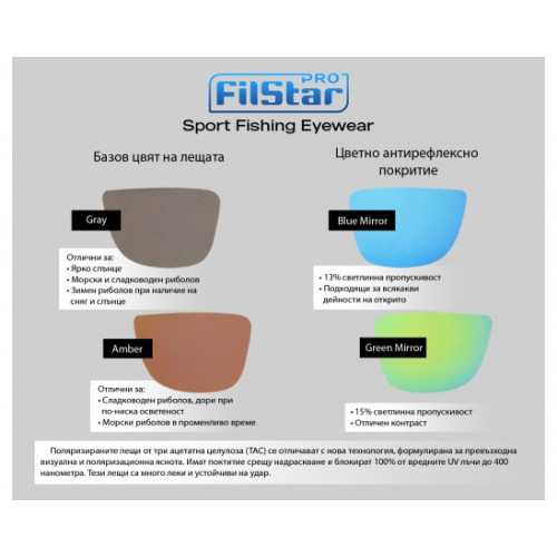 Очила FilStar Stream_FilStar