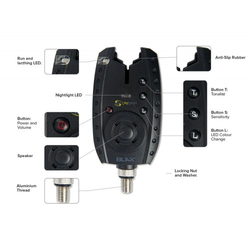 Carp spirit 4 BLAX + RECEIVER комплект 4+1 сигнализатори_Carp Spirit