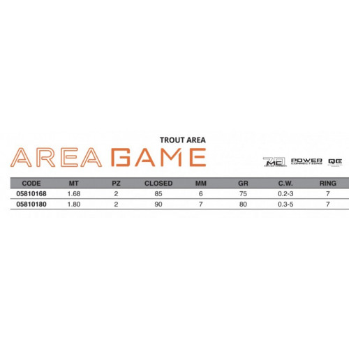 Спининг въдица - MAVER AREA GAME - 1.68m / 0,2 - 3,0gr_Maver