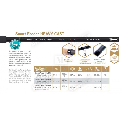 Фидер въдица - RIVE Smart Feeder Heavy Cast - 390_Rive