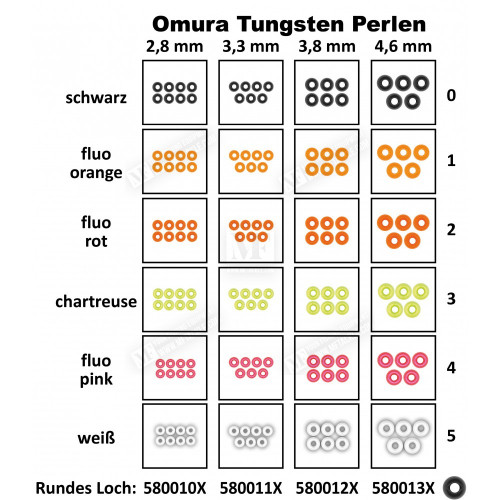 Волфрамова тежест - FTM Tungsten Perle Omura rundes Loch Ø 4,6mm_FTM