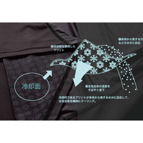 UV блуза - JACKALL Field Tech Cool Inner Shirt - Black_JACKALL