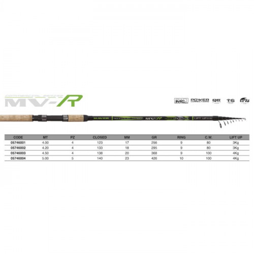 Телемач въдица MAVER MV-R Universal 20-80гр - 4.00м/4.20м_Maver
