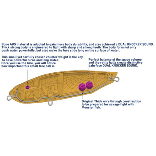 Воблер (слайдер) BABYFACE PL135 - 13.5cm/35gr - Floating |_Babyface
