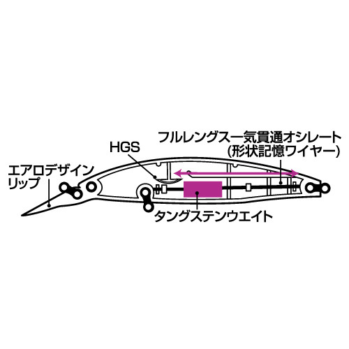 Морски воблер DAIWA Shore Line Shiner-Z Set Upper 97S-DR - Sinking - 9.7cm/18gr |_Daiwa