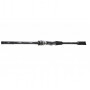 Спининг въдица DAIWA 23 EXCELER SPIN_Daiwa