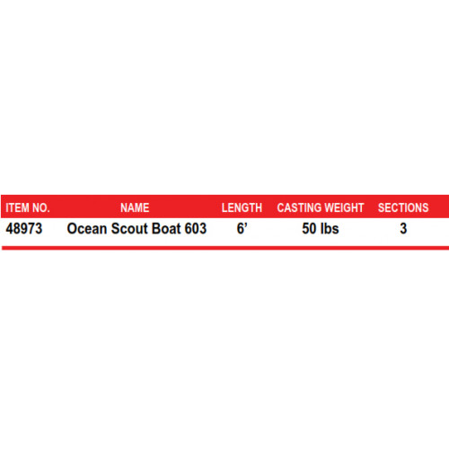 IMAX Ocean Scout Boat (MP) 6 180cm 50lbs - 3sec_IMAX