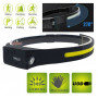 Фенер челник със сензор зареждащ USB LED Headlamp XPE+COB TR-516R - TRIXLINE_TRIXLINE