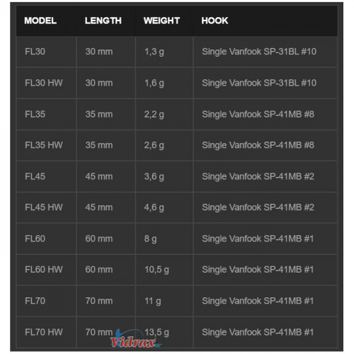 Блесна Flash Line 3.6 г 45 мм FG10 - SV_SV fishing