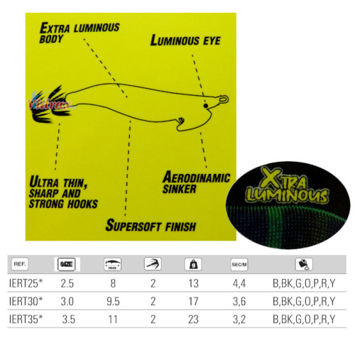 Калмарети EGI TSUKI 3.5 110 мм 4-4.5 сек/м IERT35R - Ryoshi Ryoshi Калмарети за риболов