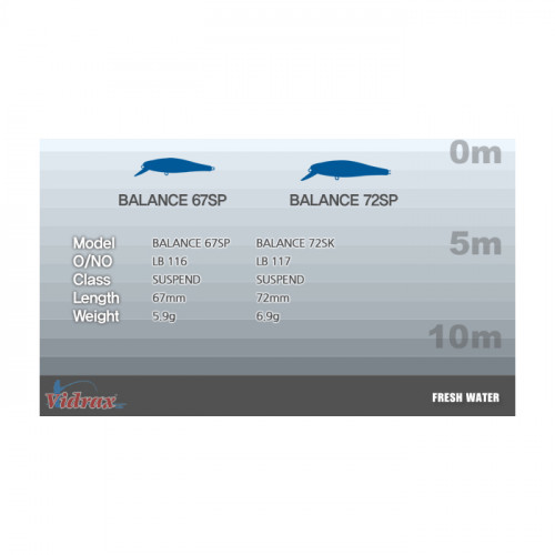 Воблер Balance 72 SP Цвят 6 - Megabite_MEGABITE
