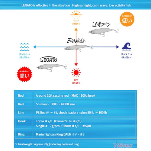 Воблер Legato F 190 мм 60 г Цвят 009 CLG190009 - Maria-Maria-vi-21394