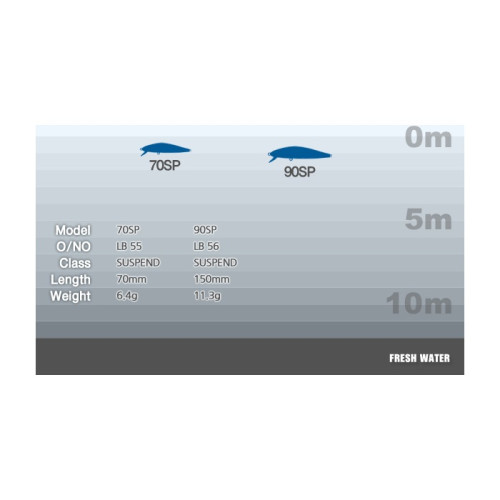 Воблер Dandy 70SP Цвят A18 - Megabite-MEGABITE-vi-16619