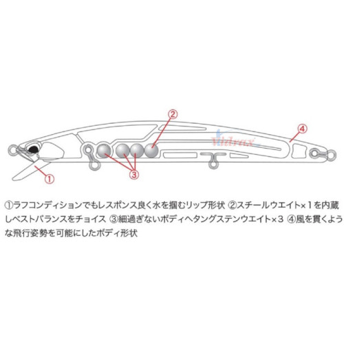 Воблер Tide Minnow Lance 140S Цвят ASA0469 HKI - Duo Duo Воблери