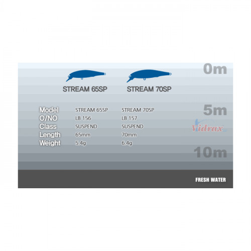 Воблер Stream 70SP Цвят 24 - Megabite_MEGABITE