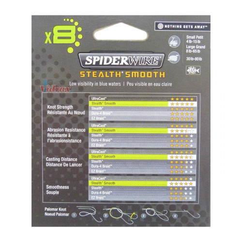 8 Нишково влакно Stealth Smooth Braid 300 м - 0.15 мм Червено 1515696 - SpiderWire_SPIDER