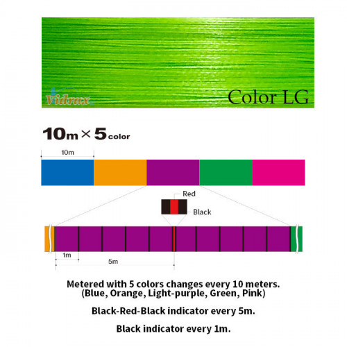 8 нишково плетено влакно Tx8 300 м #1.0 (0.017 мм) Multicolor - Duel_Duel
